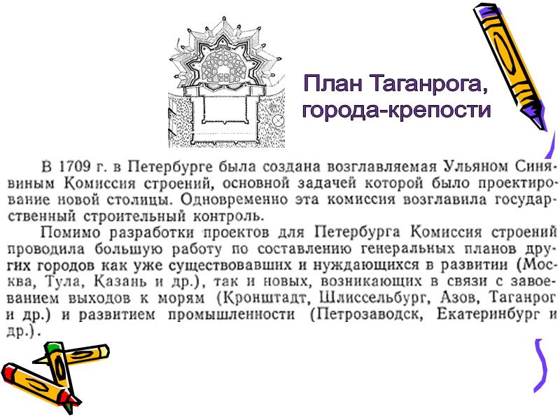 План Таганрога, города-крепости